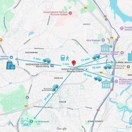 Picasso -10 Minutes To Old Town & Sea Homestay Gdansk